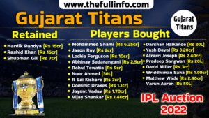 Gujarat titans auctions list