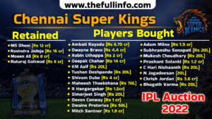 chennai super kings ipl auctions