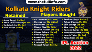 kolkata knight riders