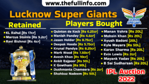 Lucknow Super giants